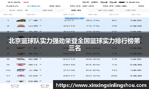 北京篮球队实力强劲荣登全国篮球实力排行榜第三名